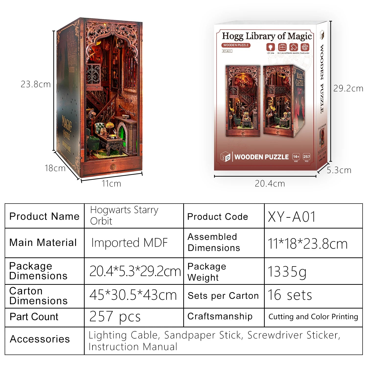 Hogg Library of Magic - DIY Book Nook Kit - NookFan