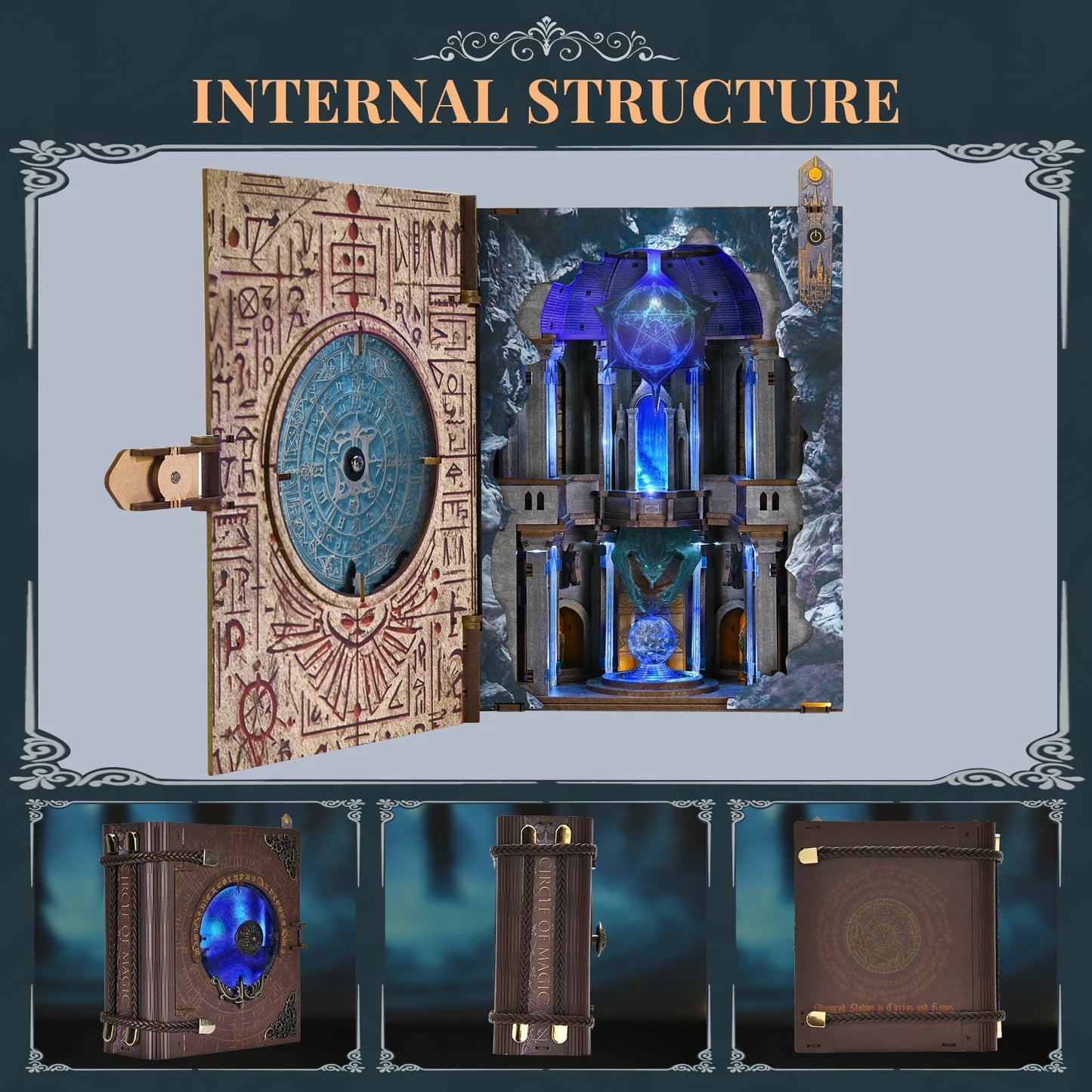 Circle of Magic DIY Book Nook Kit - Miniature with LED