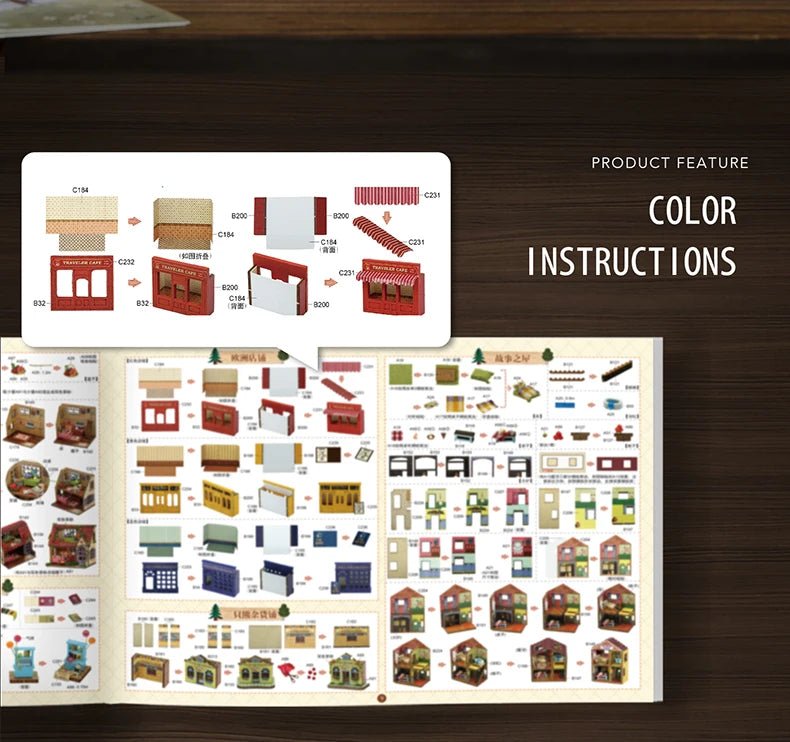 Once upon a time - DIY Miniature World Kit - TryNooki